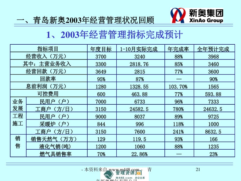 新奥内部最准资料,新奥内部最准资料，深度解析与实际应用