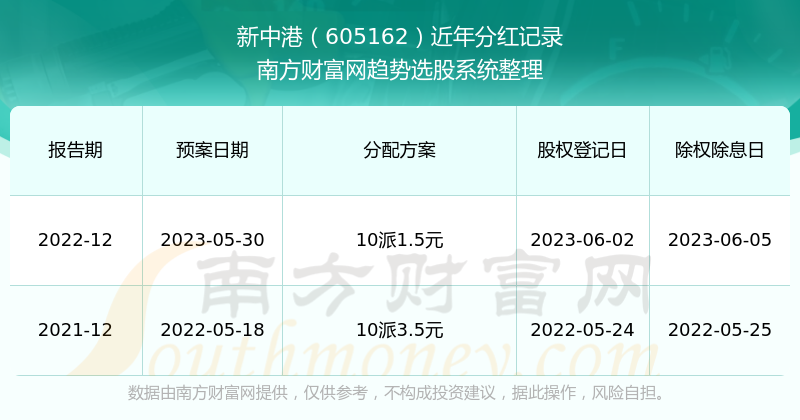 新澳2024正版资料免费公开,新澳2024正版资料免费公开，探索与解读