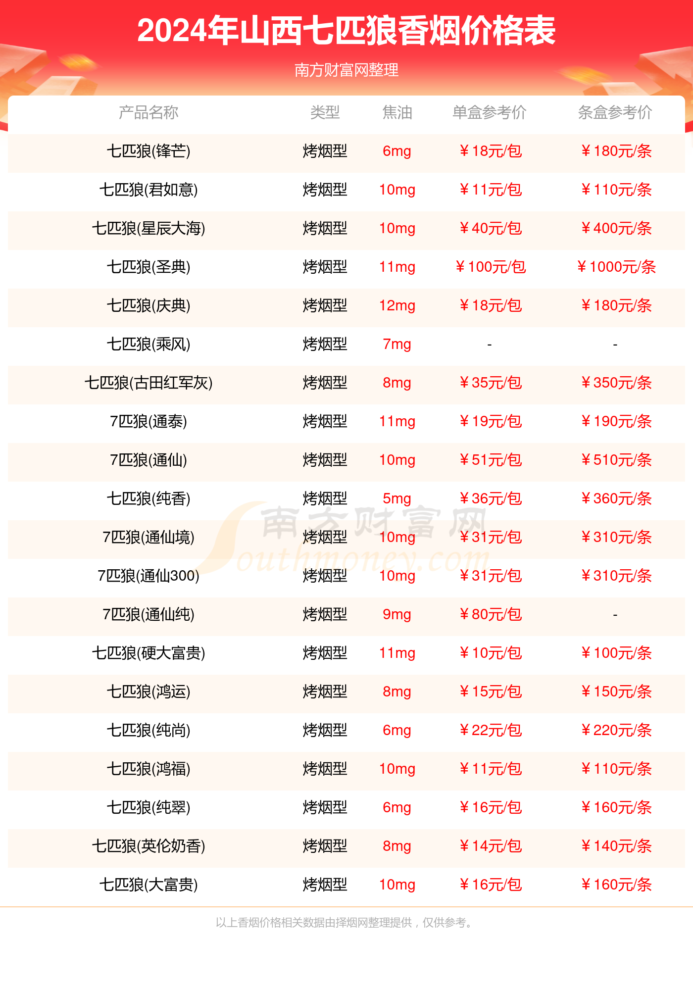 2024年新奥天天精准资料大全,2024年新奥天天精准资料大全概览