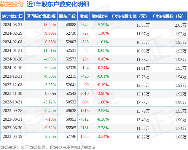 2024新奥资料免费精准39,揭秘2024新奥资料免费精准39，全方位解读与深度探讨