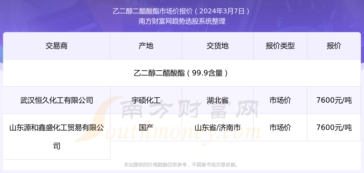 2024新奥精准资料免费大全078期,揭秘新奥精准资料免费大全 078期，深度解析与前瞻性预测