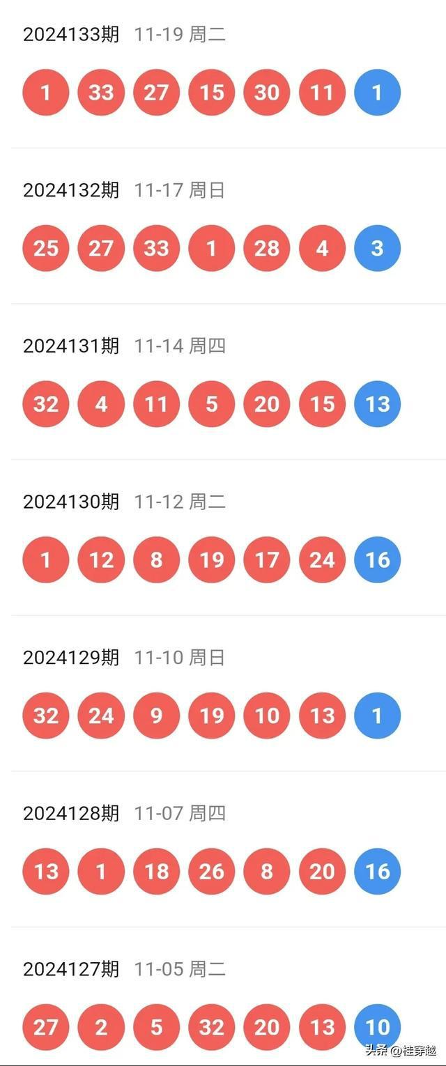 2024年新奥开奖结果,揭秘2024年新奥开奖结果，数据与趋势分析