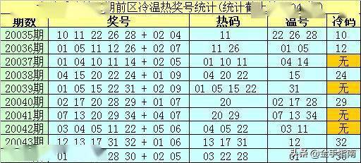 2024年澳门特马今晚开码,探索澳门特马，2024年今晚开码的魅力与挑战