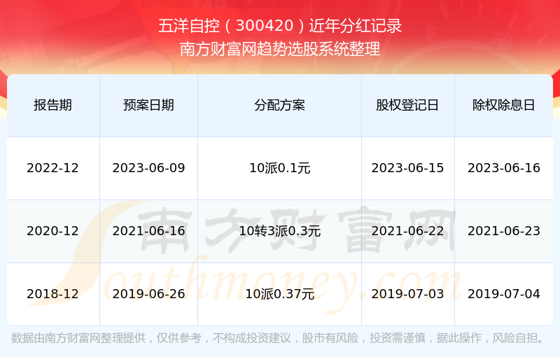 2024新奥历史开奖记录46期,揭秘新奥历史开奖记录，第46期的独特魅力与背后故事