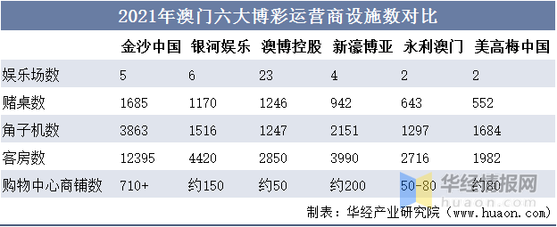 澳门3期必出三期必出,澳门彩票三期必出解析与预测