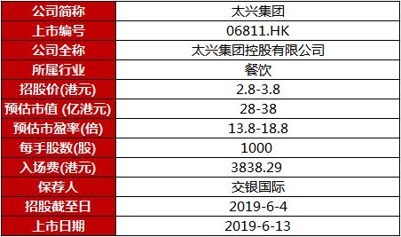 2024香港内部最准资料,揭秘2024年香港内部最准确资料