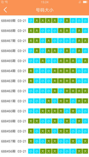 澳门资料大全正版资料2025年免费,澳门资料大全正版资料2025年免费，探索与期待