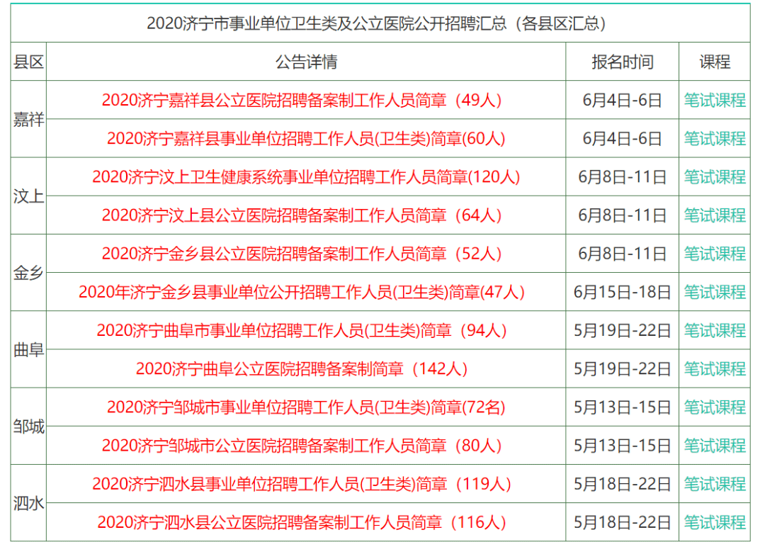 技术咨询 第9页