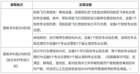 澳门六开奖结果2025开奖记录查询,澳门六开奖结果2025开奖记录查询，探索幸运之城的秘密