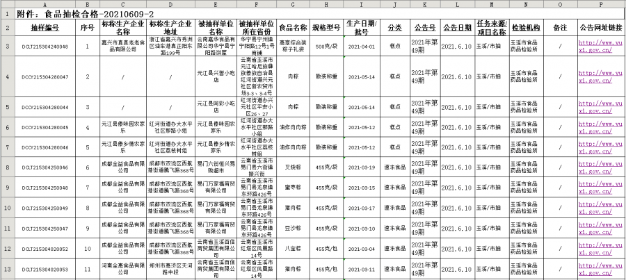 2025正版资料免费公开,迈向信息透明化的未来，2025正版资料免费公开的时代来临