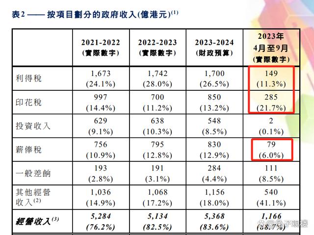 2025新澳门正版免费资本车,探索未来的资本车，澳门正版免费资本车的未来展望（至2025年）