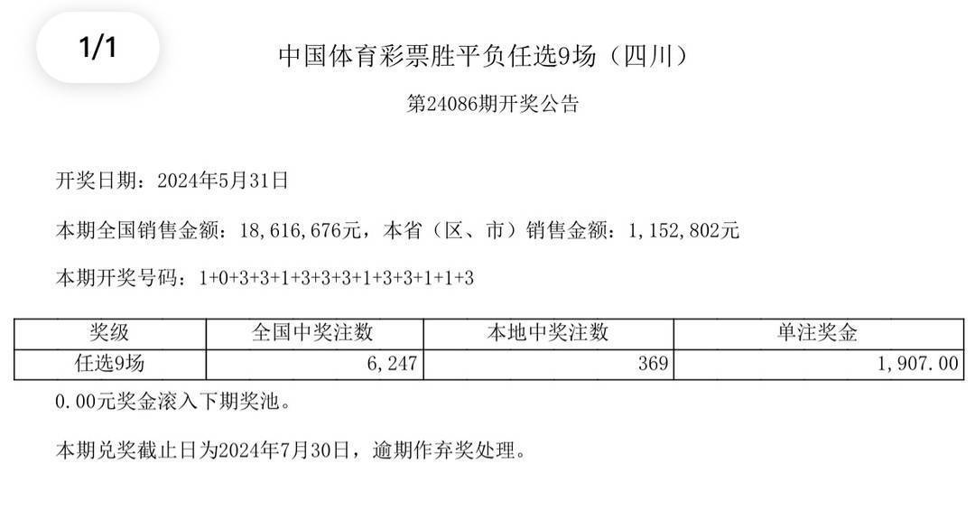 2025年1月 第70页