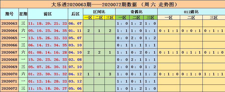 澳门六开彩开奖结果开奖记录2025年,澳门六开彩开奖结果开奖记录与未来展望（2025年）