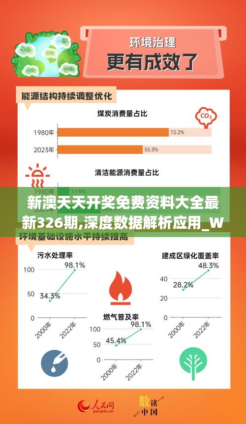 2025新奥资料免费精准175,探索未来，2025新奥资料免费精准获取之道（175关键词解密）