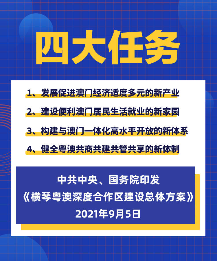 2025新澳正版资料最新更新,2025新澳正版资料最新更新，探索未来趋势与机遇