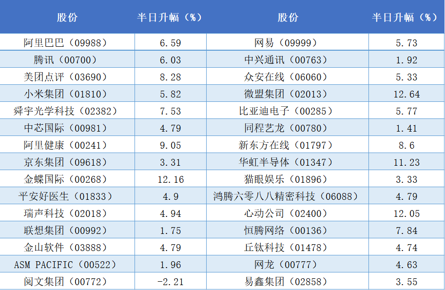 2025香港港六开奖记录,探索香港港六开奖记录，历史与未来的交汇点（XXXX年港六开奖实录）