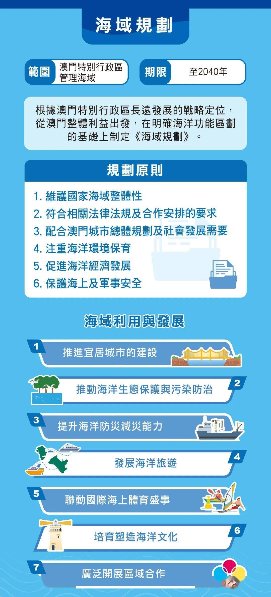 2025澳门资料正版大全,澳门资料正版大全——探索2025年的澳门