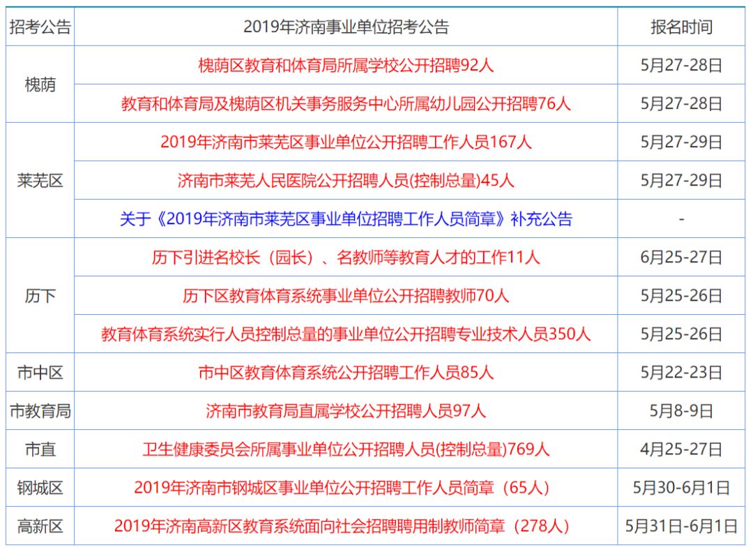 2025香港资料大全正版资料图片,香港资料大全，探索香港的独特魅力与未来展望（附正版图片资料）