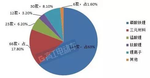 澳彩资料免费长期公开,澳彩资料免费长期公开，探索与解析