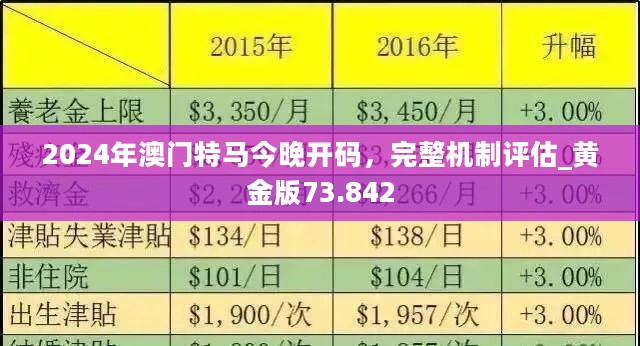 2025年澳门特马今晚,探索澳门特马的未来之路——以2025年的视角