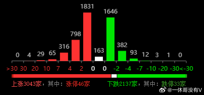 2025年新澳开奖结果公布039期 03-08-12-15-16-39C：27,揭秘新澳开奖，2025年第039期开奖结果揭晓