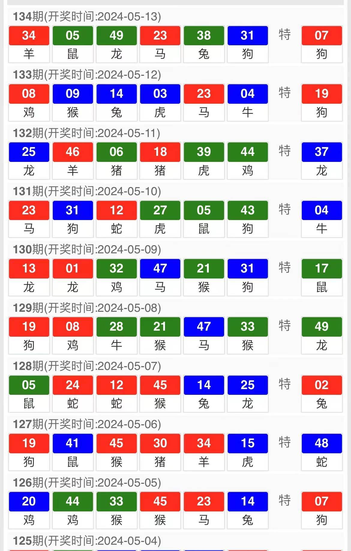 新澳精准资料免费提拱076期 08-47-09-02-40-21T：19,新澳精准资料免费提拱，探索第076期的奥秘与预测分析（19期预测）